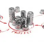 Collaborative Finance, Crowdfunding